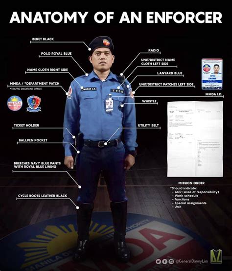 mmda uniform|This is how to identify an MMDA officer .